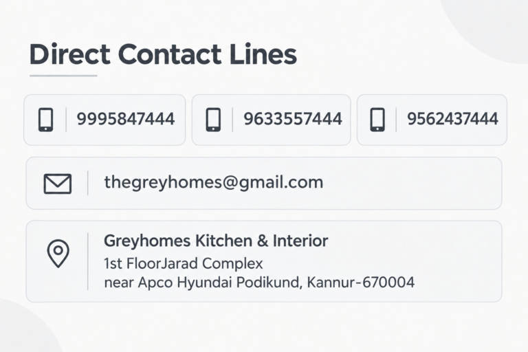 Greyhomes Kitchen & Interior contact information with phone numbers, email address, and Kannur office location